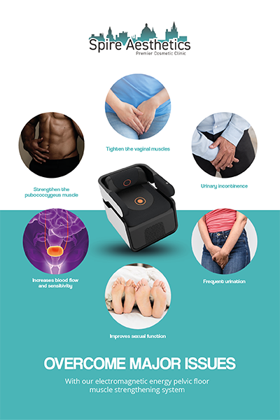 Image showing the benefits of Pelvic Floor Chair Therapy Ravenscliffe